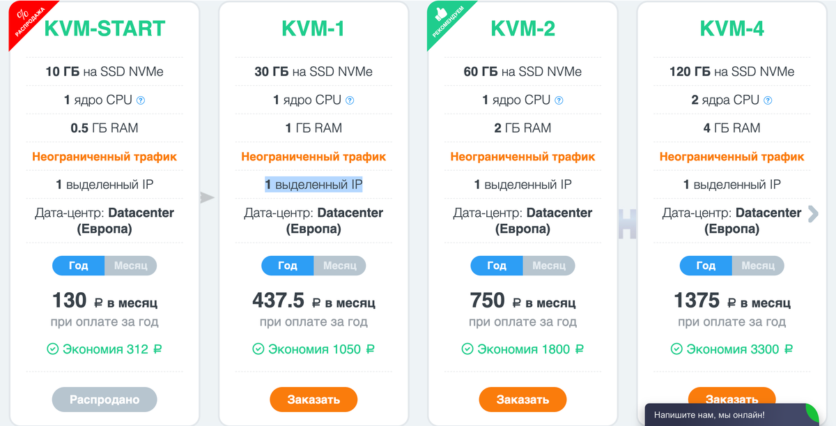 Почему