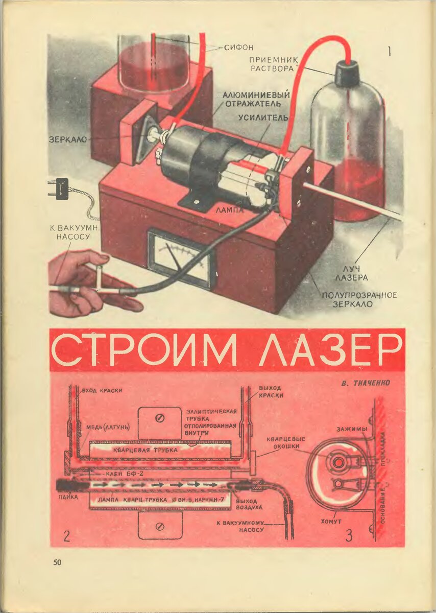 Как сделать лазер в домашних условиях: принцип действия, компоненты, пошаговая инструкция