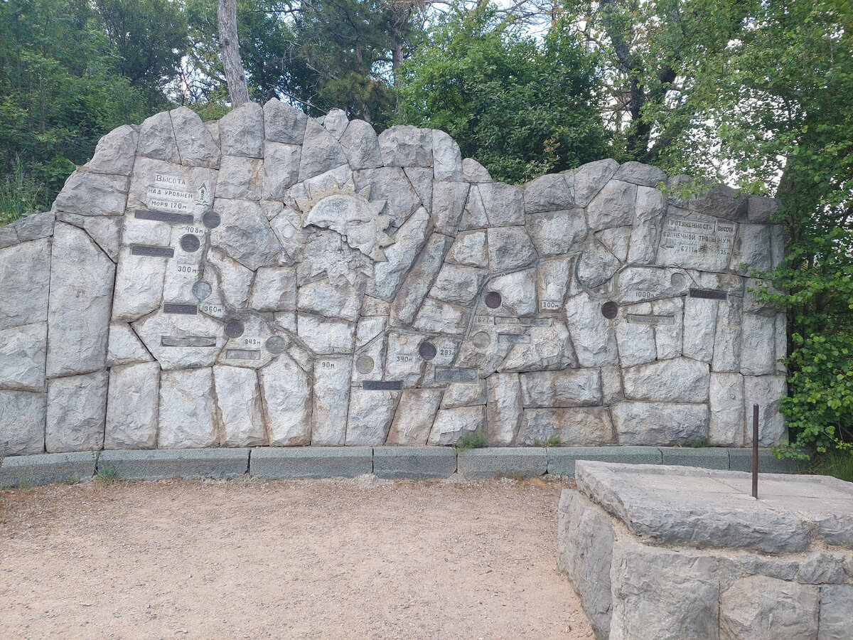 Солнечная тропа — это пешеходная панорамная тропа, интересная природная достопримечательность и важный памятник истории Большой Ялты.  Она была проложена между двумя царскими резиденциями Ливадией и Ореандой в 1861 году. Солнечная тропа в Крыму также известна под тремя другими названиями — «Царская», «Тропа Здоровья» и «Горизонтальная».
