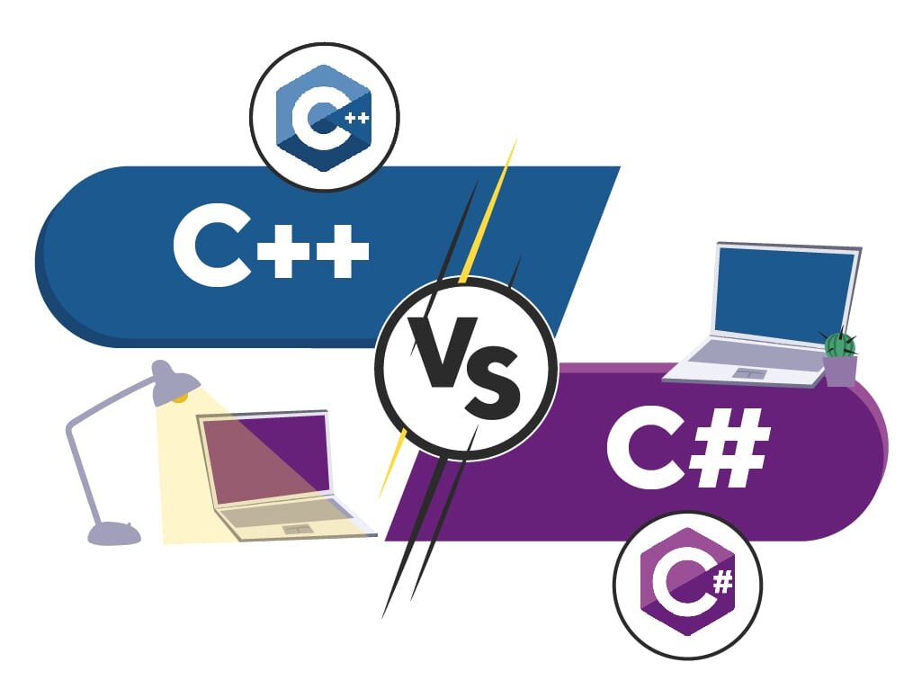 Java vs sharp. C++ vs mojo. Python vs c++. C++ vs другие языки программирования. C be v.