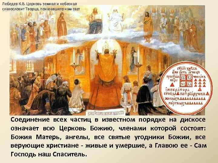 Невидимая - Небесная, видимая - земная