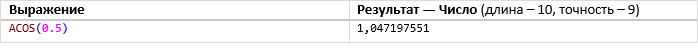 Таблица 1: Примеры использования функции ACOS()
