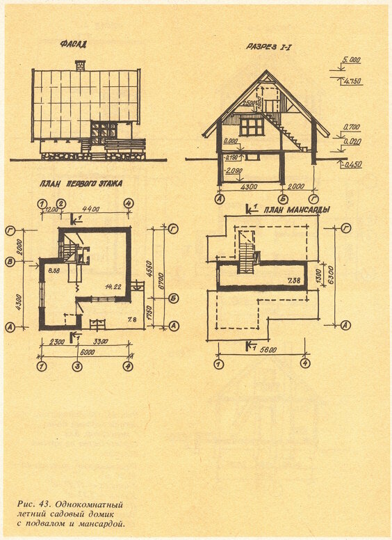 Выбор проекта садового домика
