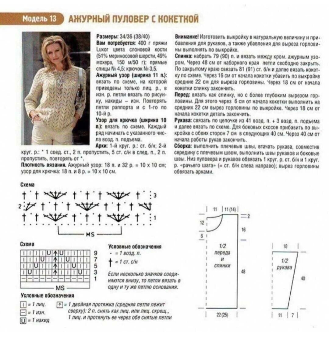 Фасоны вязаных женских джемперов спицами со схемами и описанием
