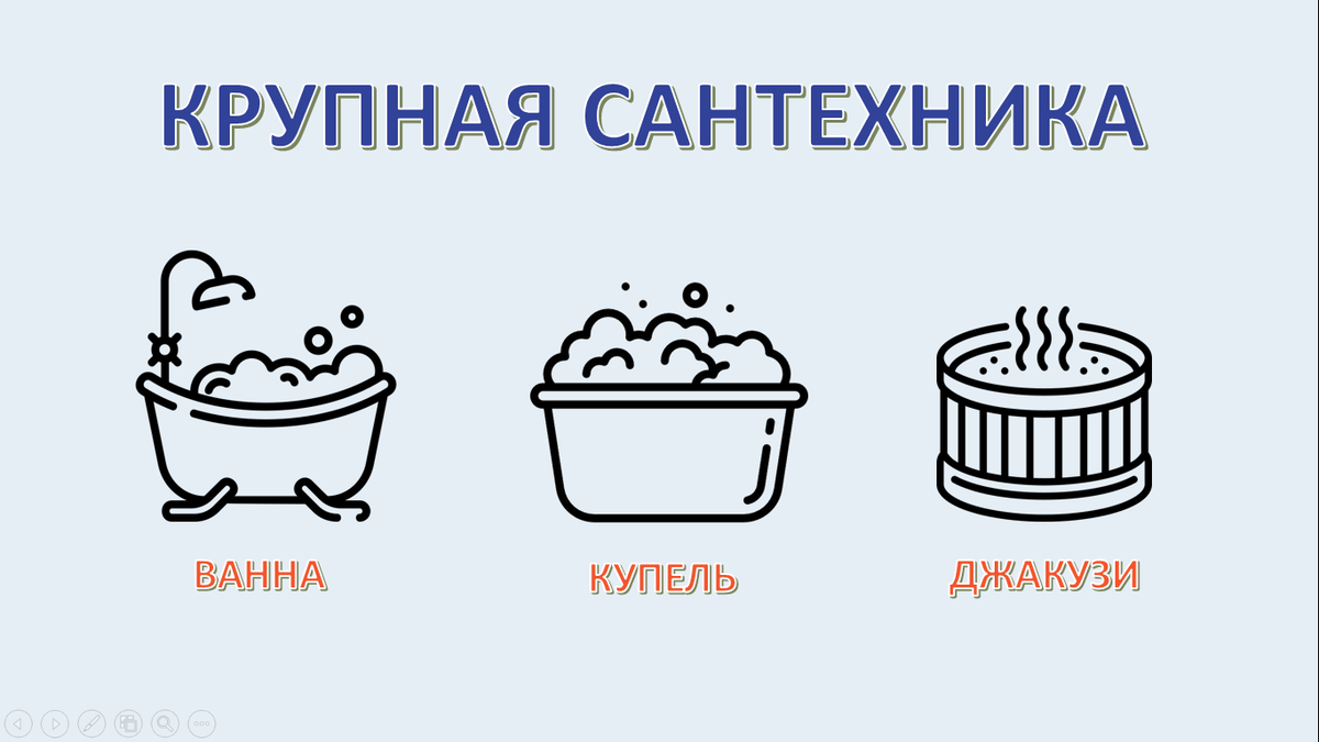 Как выбрать объём септика: избегаем ошибок и переплат | Септик ТВЕРЬ от  производителя | Дзен