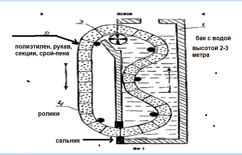 Это мой, авторский патент