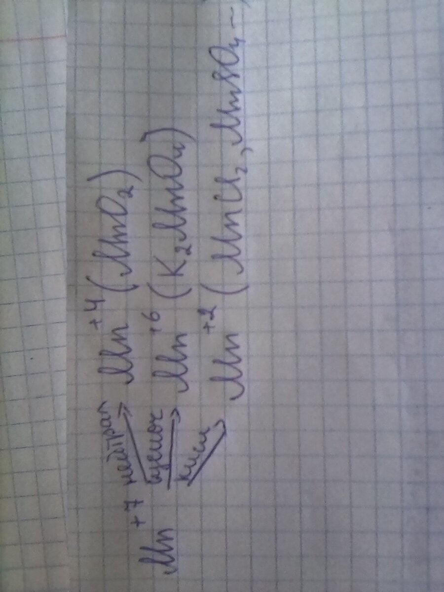 Схема превращений  перманганата калия в зависимости от среды