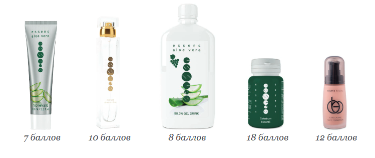 Продукция компании Essens