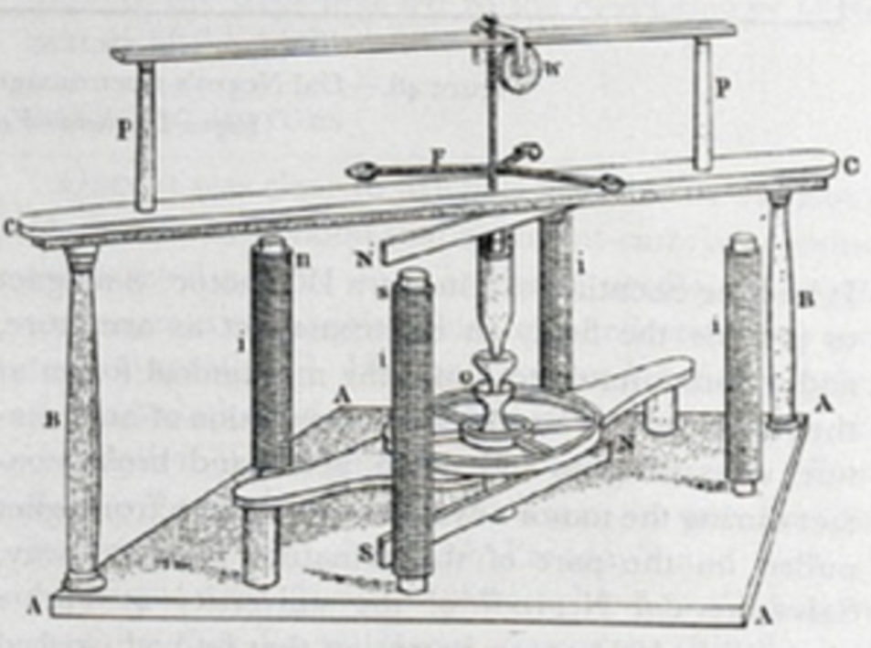 Первый опыт мм. Уильям стёрджен электродвигатель. Первый электродвигатель Якоби 1834. Первый электромагнит Стерджена. Стёрджен электродвигатель 1833.