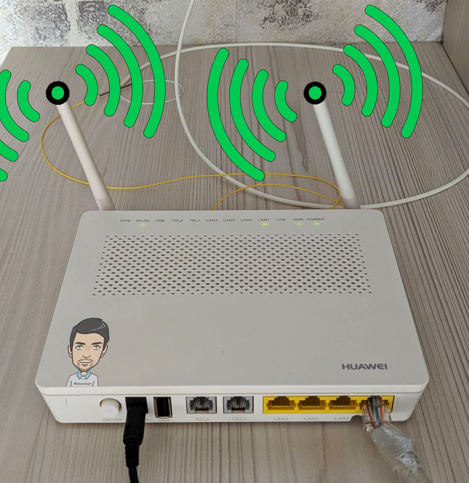 Вайфай домашние. WIFI 6 роутер Хуавей 2022. Huawei GPON роутер. GPON роутер hg8145v5. Hg8245h GPON.