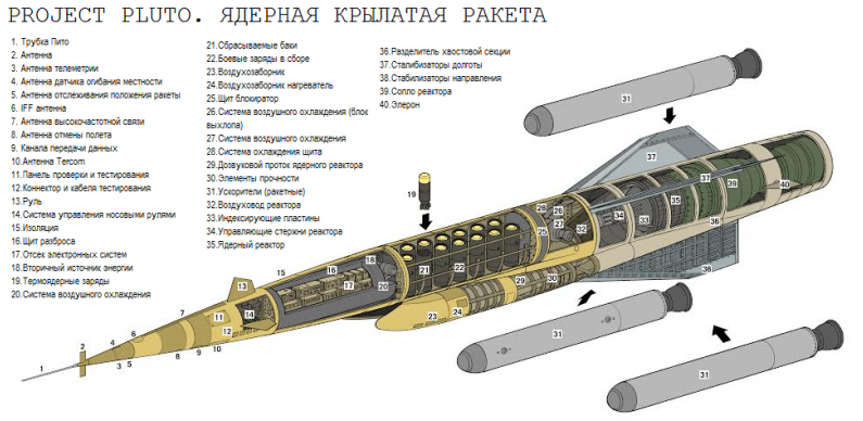 Слэм