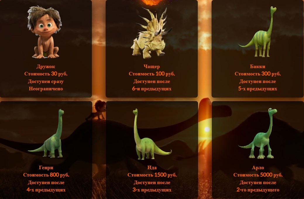 Покупая персонажей вы получаете прибыль.