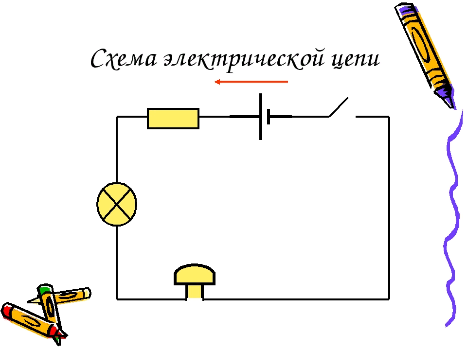 Источники электрической энергии электрическая цепь