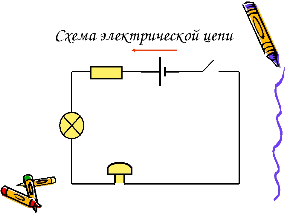 Простейшая цепь состоит из