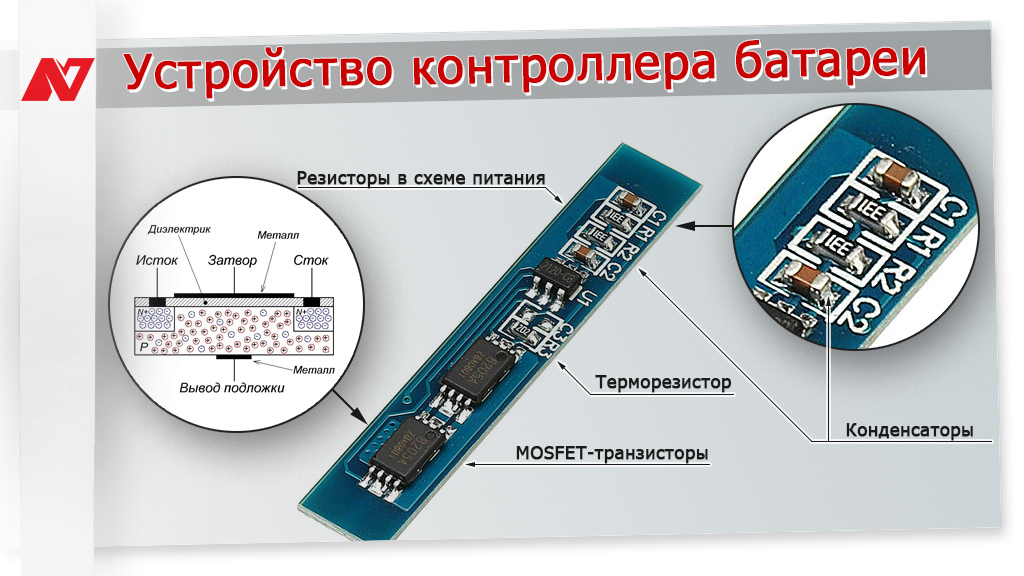 Что делает контроллер батареи в телефоне на самом деле? | NEOVOLT | Дзен