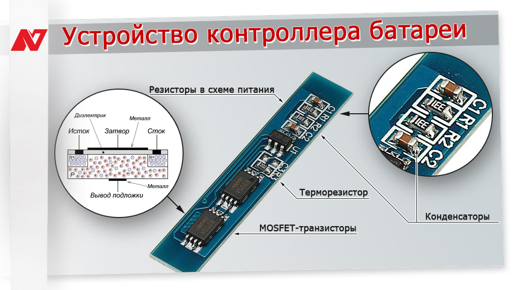 Контроллер питания в смартфоне — что это и зачем нужно?