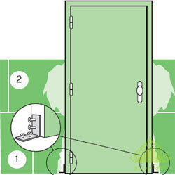 Самые популярные способы внутренней отделки входной двери