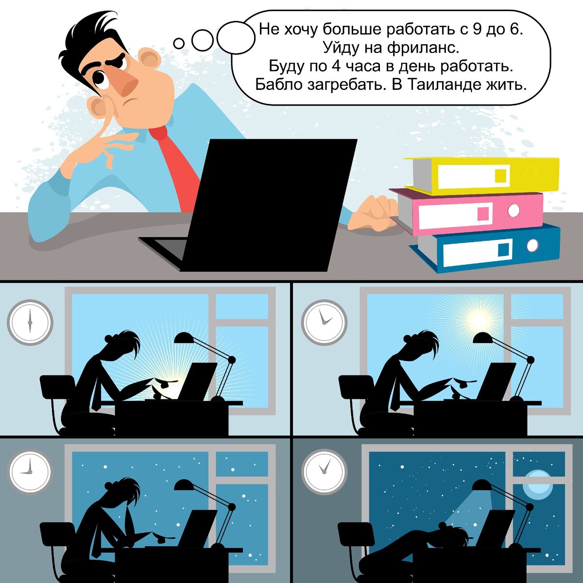 Фриланс: ожидание vs реальность