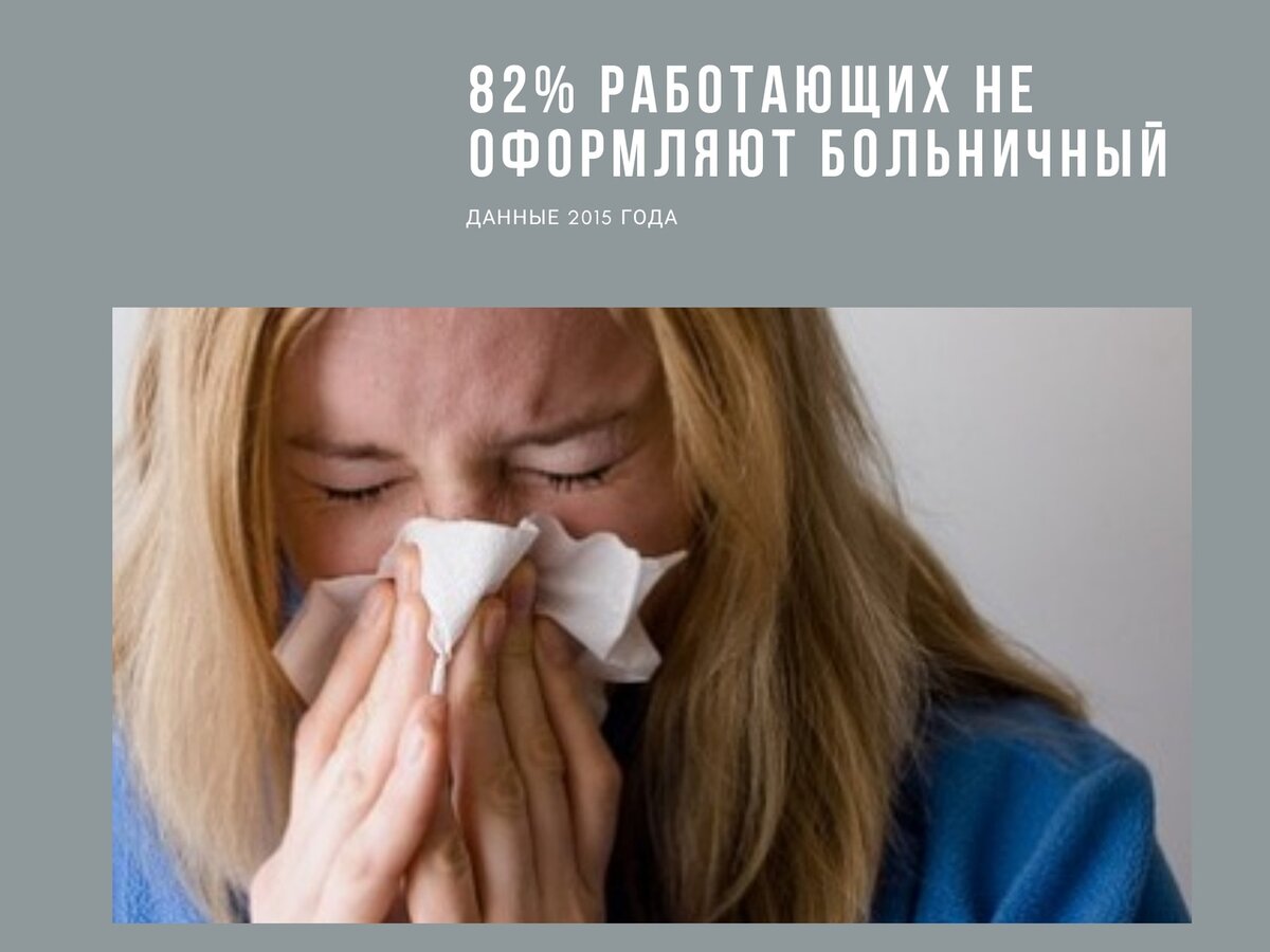 Создано с помощью приложения Canva. Фото взято из открытых источников.