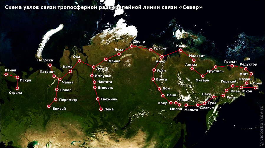 Линия ТРРЛ "Север"