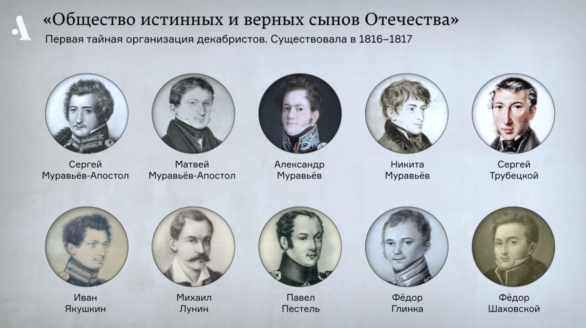 Декабристы фамилии отправленные в сибирь и казненные. Тайное общество Декабристов 1816. Декабристы 1825 участники. Фамилии казненных Декабристов 1825. Портреты казненных Декабристов.