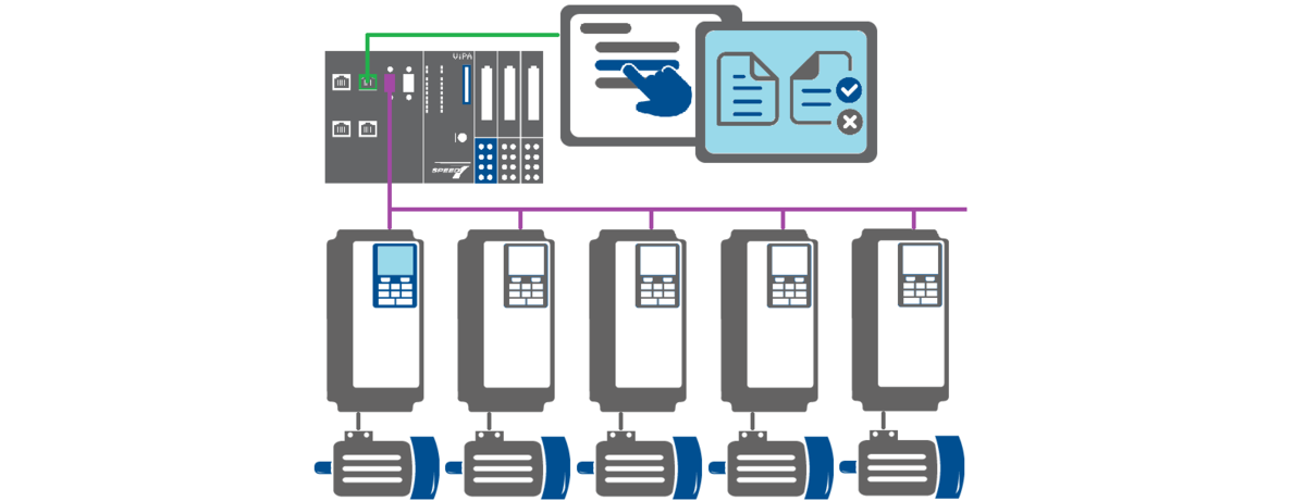 Современная система АСУ ТП с доступом к параметрам каждого устройства напрямую с АРМ оператора