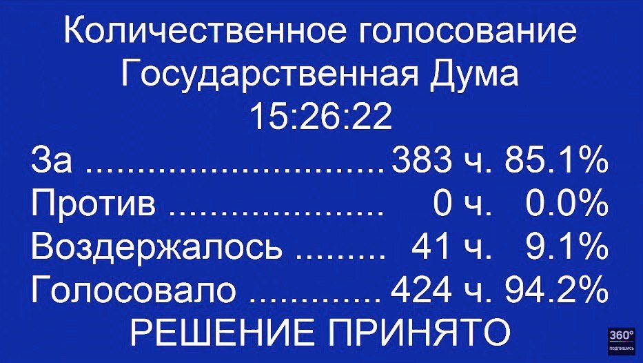 Решение гос думдумыдумы