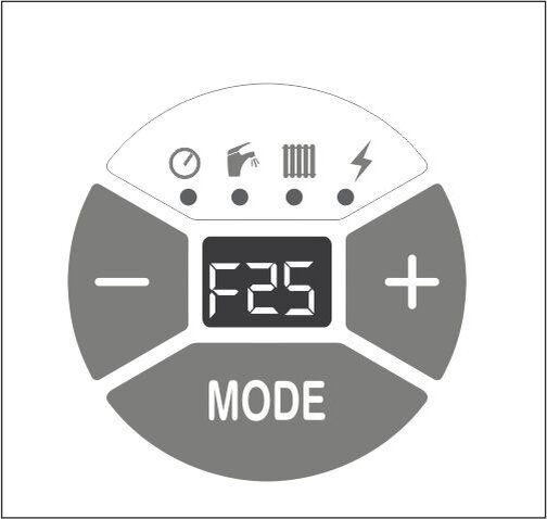 Панель управления Protherm 2
