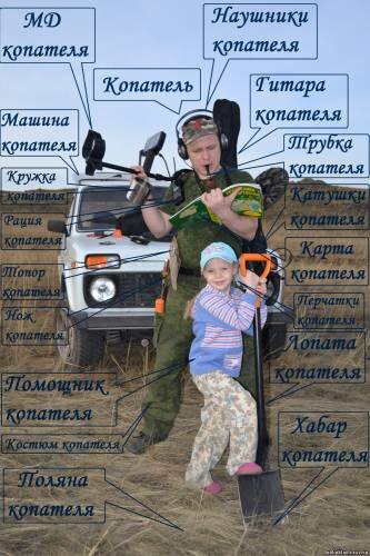 Ничего лишнего - всё нужно. Остальное в багажнике.