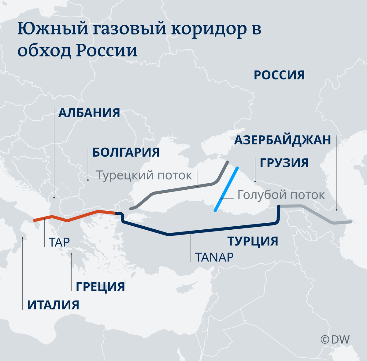 Трансанатолийский газопровод Южный газовый