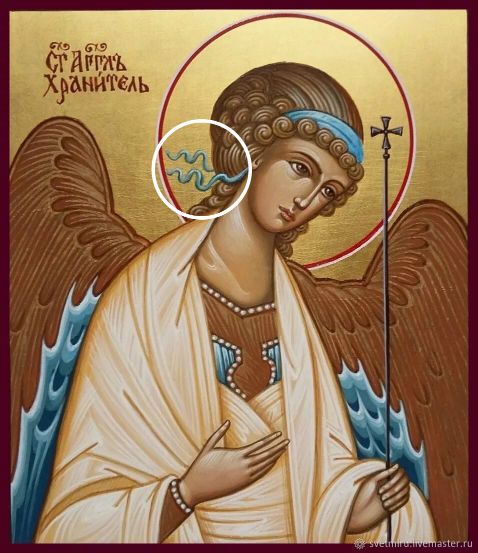 Ангел хранитель иконопись