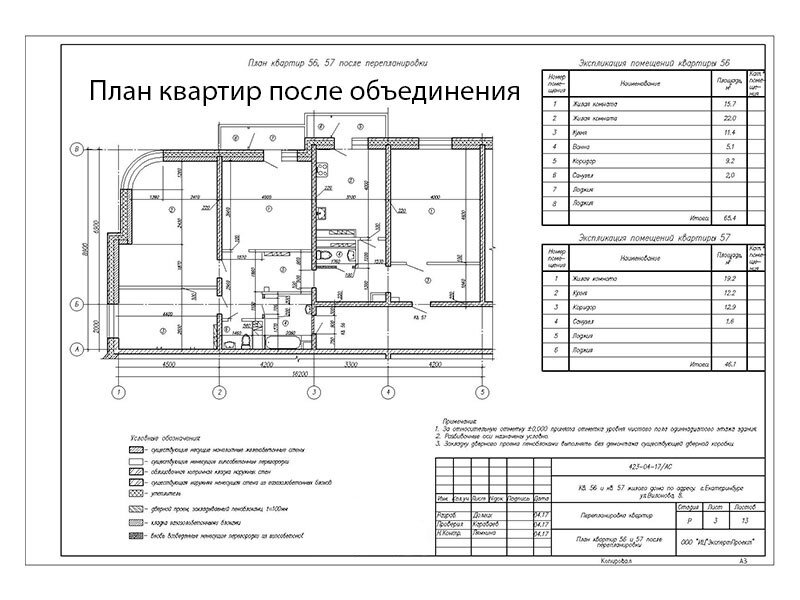 Проект перепланировки квартиры в Санкт-Петербурге и Ленинградской области "АС Ме