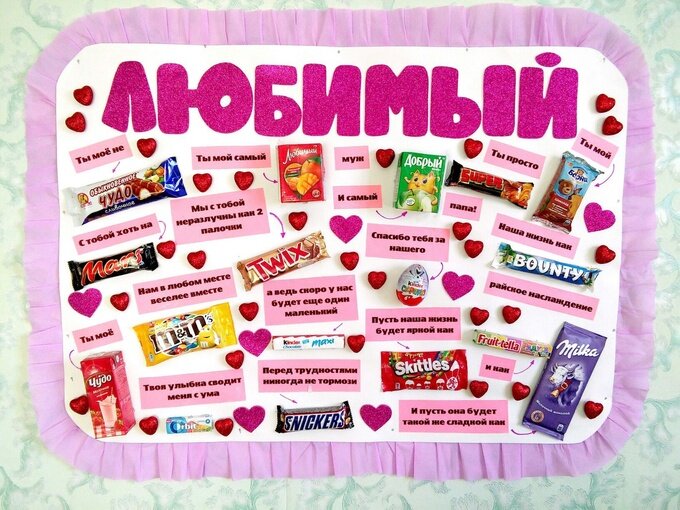 Что Подарить Парню На 14 Февраля: Идеальные Подарки Для Дня Всех Влюбленных - taimyr-expo.ru
