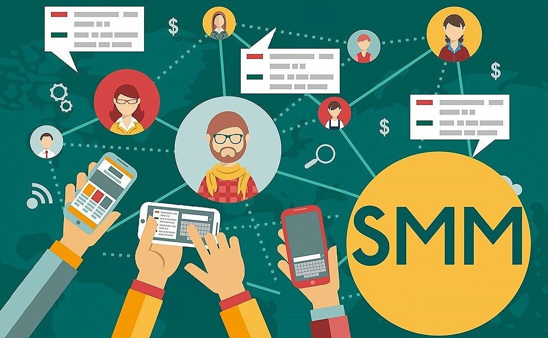 SMM (картинка взята из открытых источников)