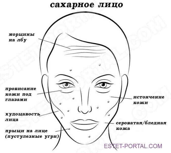 Картинка из поисковой системы