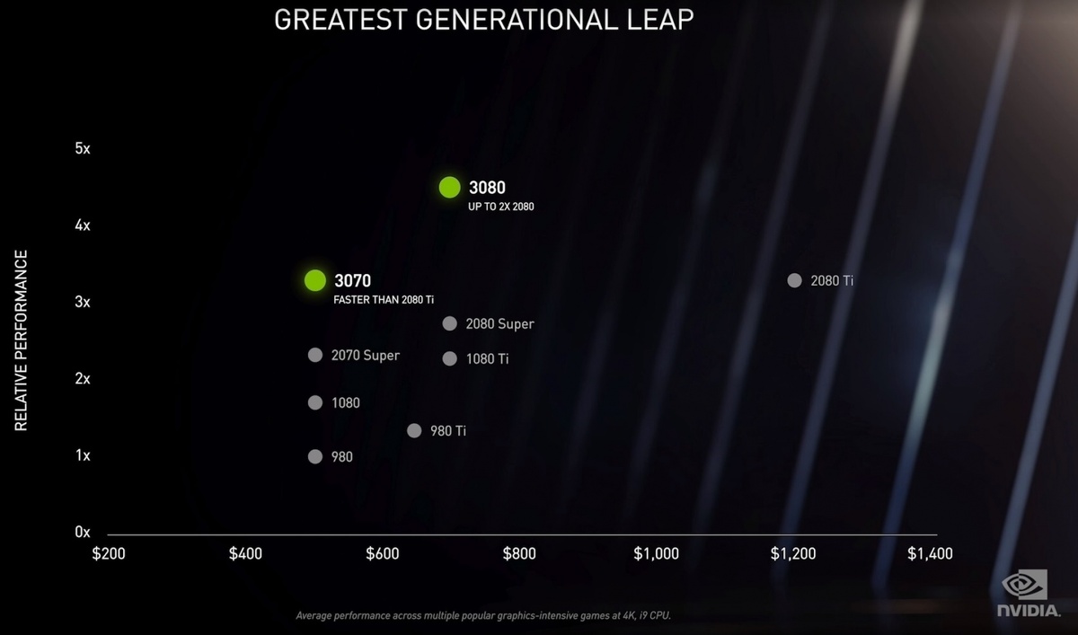 бедные владельцы 2000 серии...