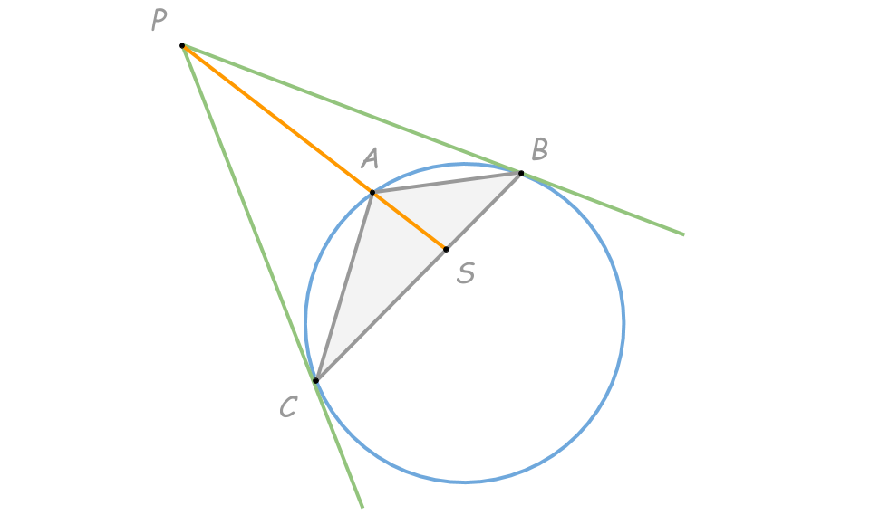 Рис. 2. Тупоугольный  △ABC