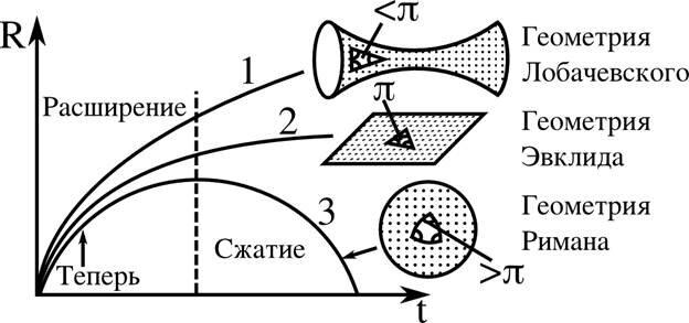 Источник: https://konspekta.net/studopediaorg/baza2/756207935503.files/image006.jpg