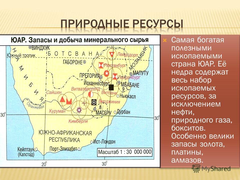 Особенности юар 7 класс