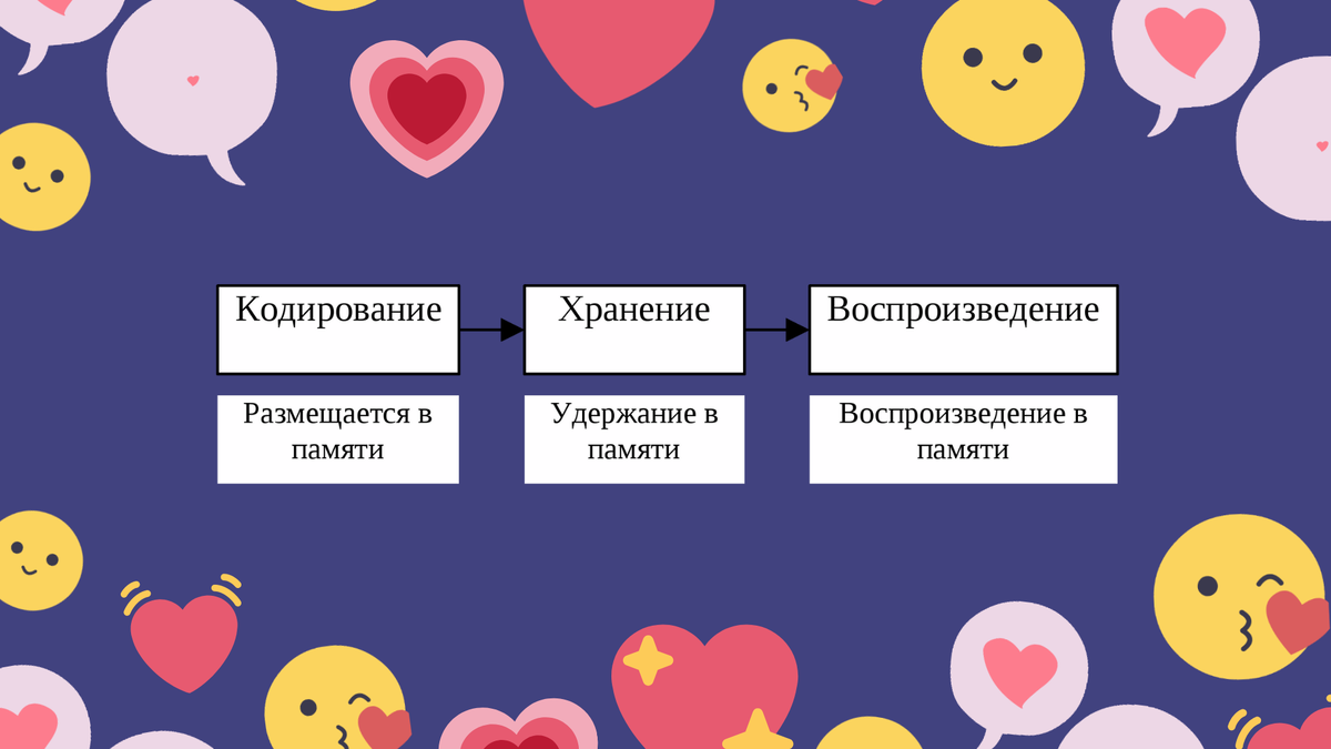 Считалка плыл по морю чемодан в чемодане был диван