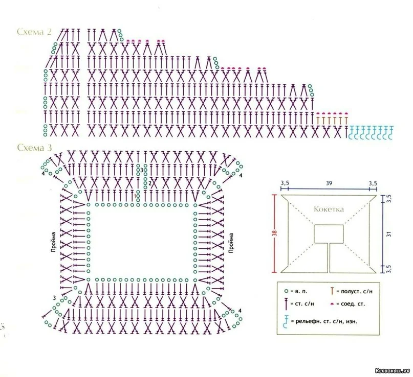 Реглан сверху модели со схемами. Квадратная кокетка крючком снизу схема. Схема вязаной крючком кокетки реглан. Вязание кофты реглан сверху крючком схемы. Вязание детской кофты реглан сверху крючком схемы.