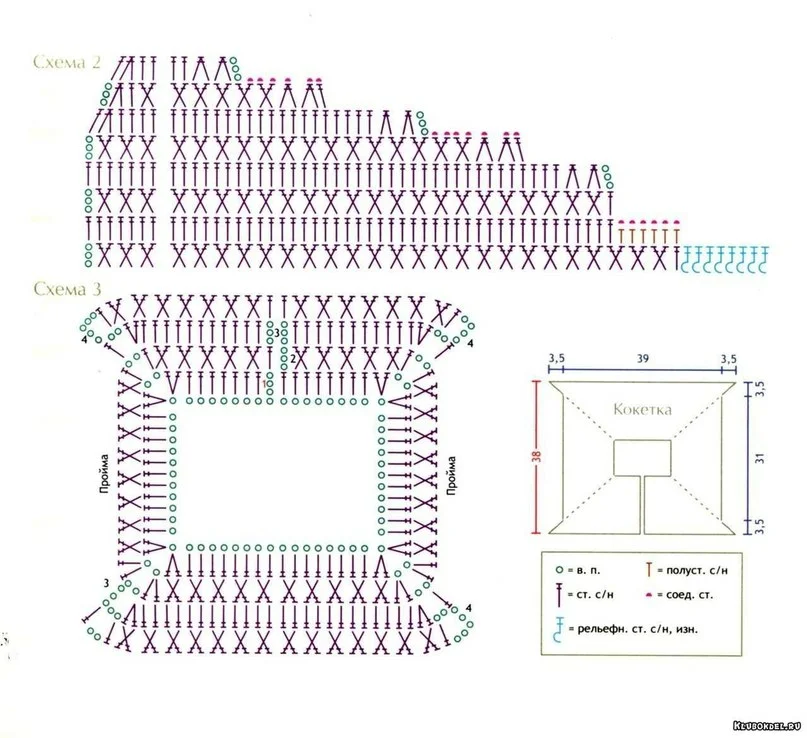 Квадратная кокетка крючком схема