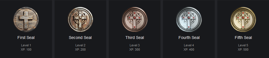 2. Outlast 2 Средняя цена одного значка 60 рубля