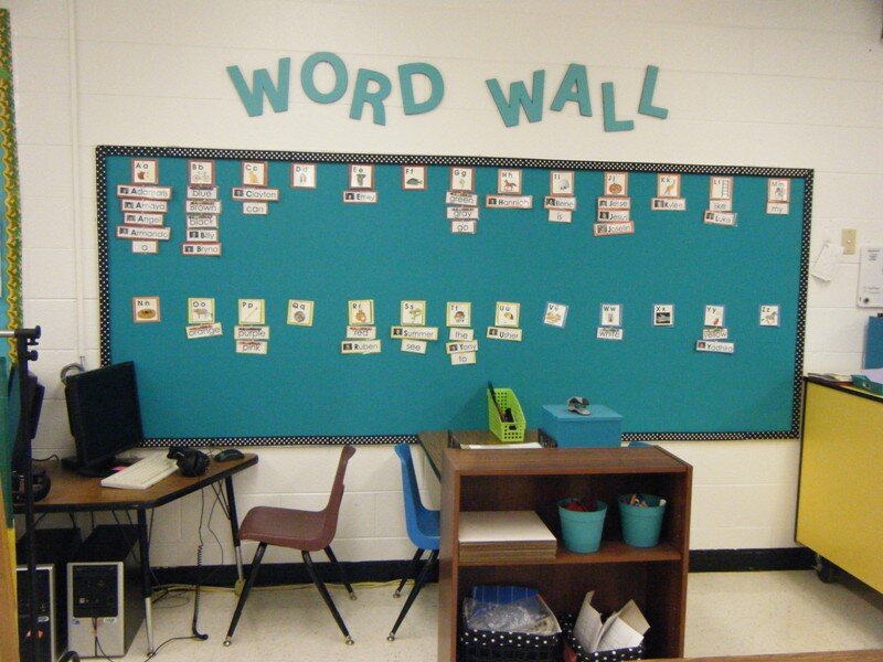 Приблизительно так может выглядеть  использование word wall на обычной доске