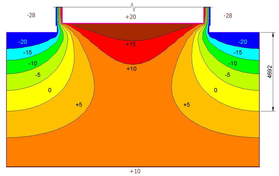 Яндекс.картинки