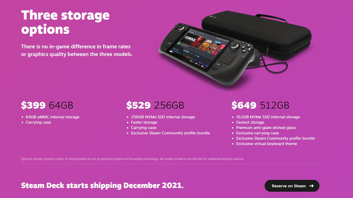 Комплектация Steam Deck