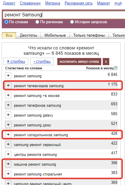 Скриншот примера «широких» стартовых фраз из Yandex Wordstat 