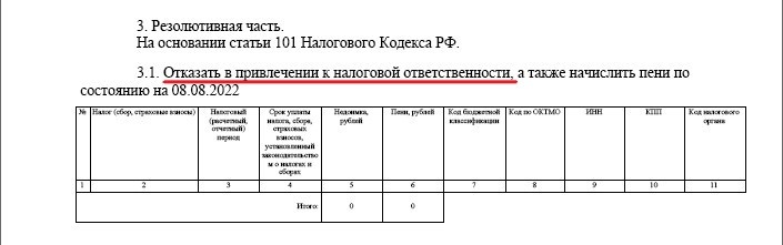 Решение налоговой —> листайте вправо