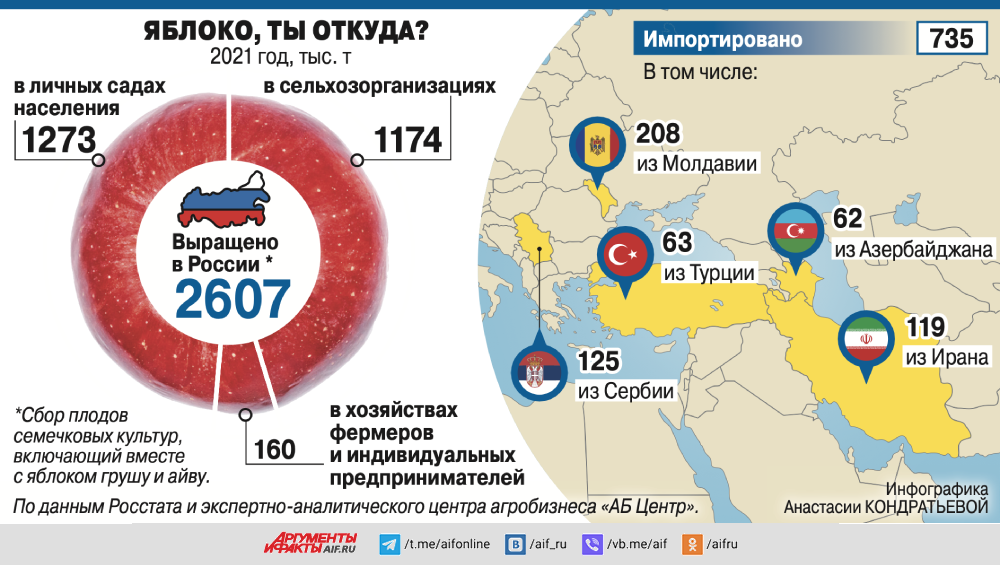    Нажмите для увеличения