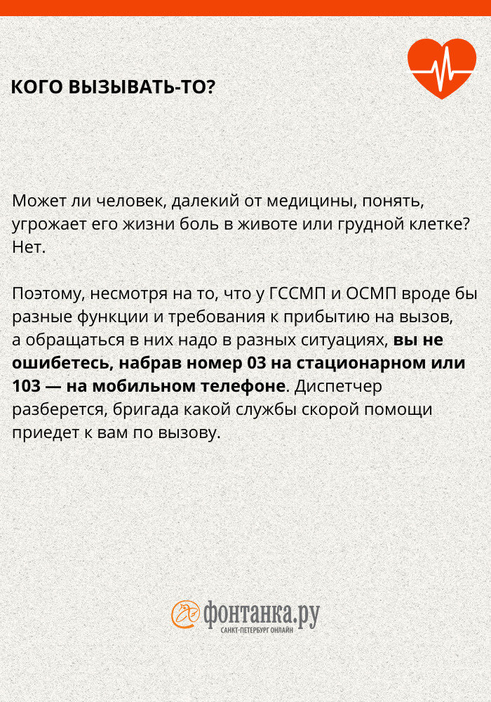 Вызов скорой при болях в животе. Вызов скорой при болях в животе
